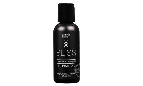 ECN Inks Pact with Bliss Intimate Oil for CBD Products