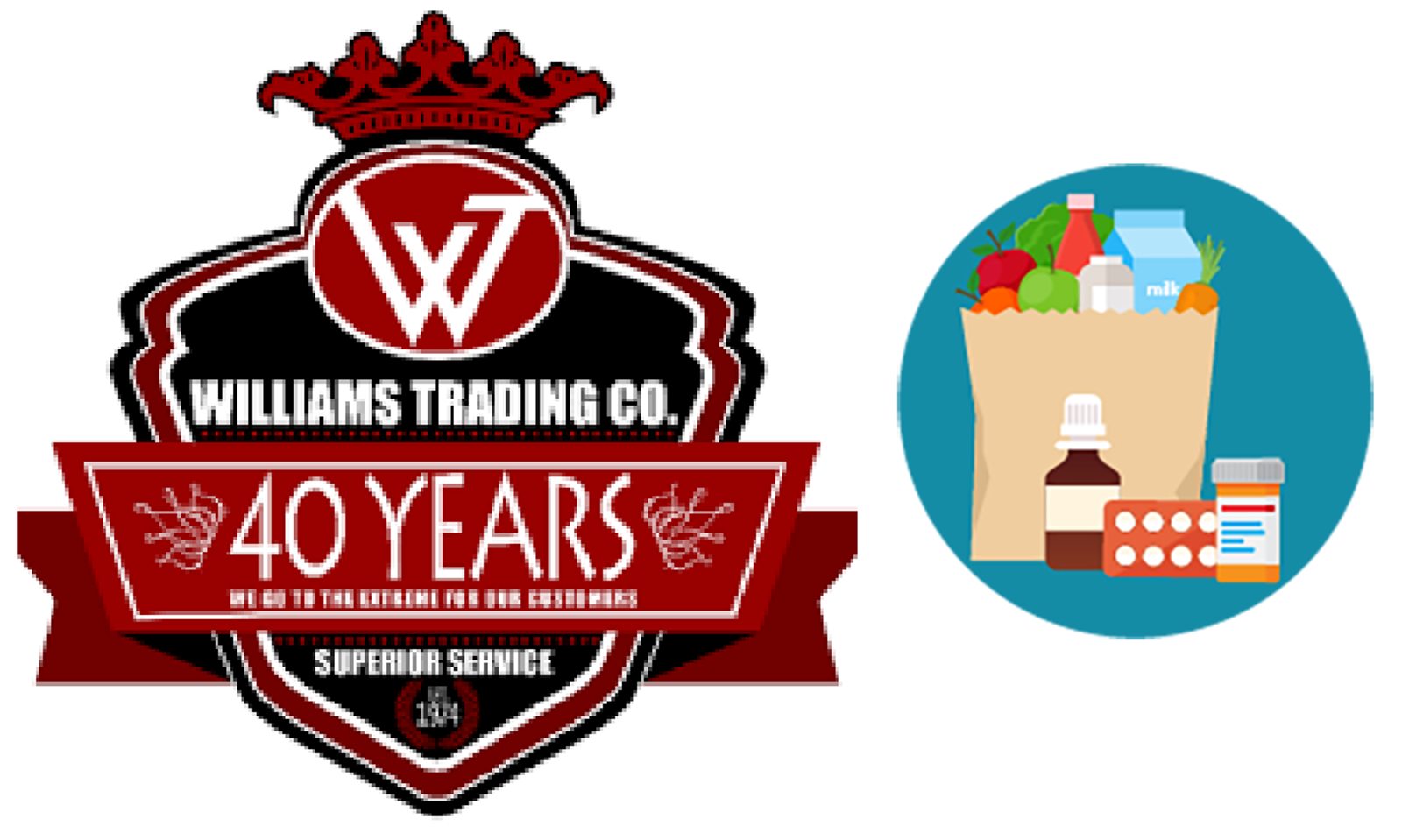 Williams Trading Co Blogs About Self-Protection While Shopping