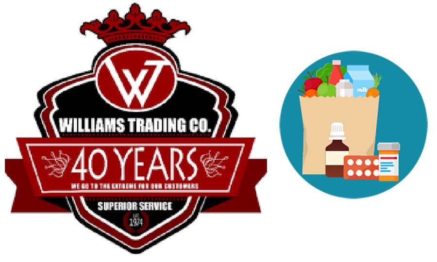 Williams Trading Co Blogs About Self-Protection While Shopping