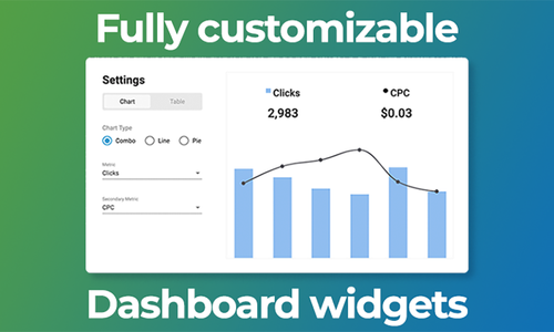 ExoClick Has Added New Metrics, Combo Charts to Dashboard Widgets