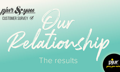 Pjur Releases First Results of Its 'Pjur & You' Survey