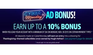 JuicyAds Makes Cyber Monday Special for New and Existing Clients