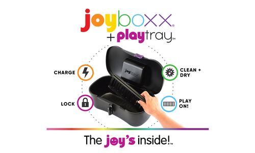 Joyboxx + Playtray Ramps Up Production for Valentine’s Day