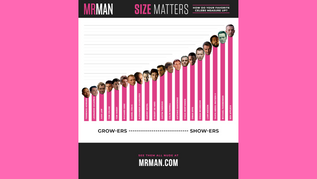 Mr. Man Sizes Up 2021’s Biggest Members in Hollywood