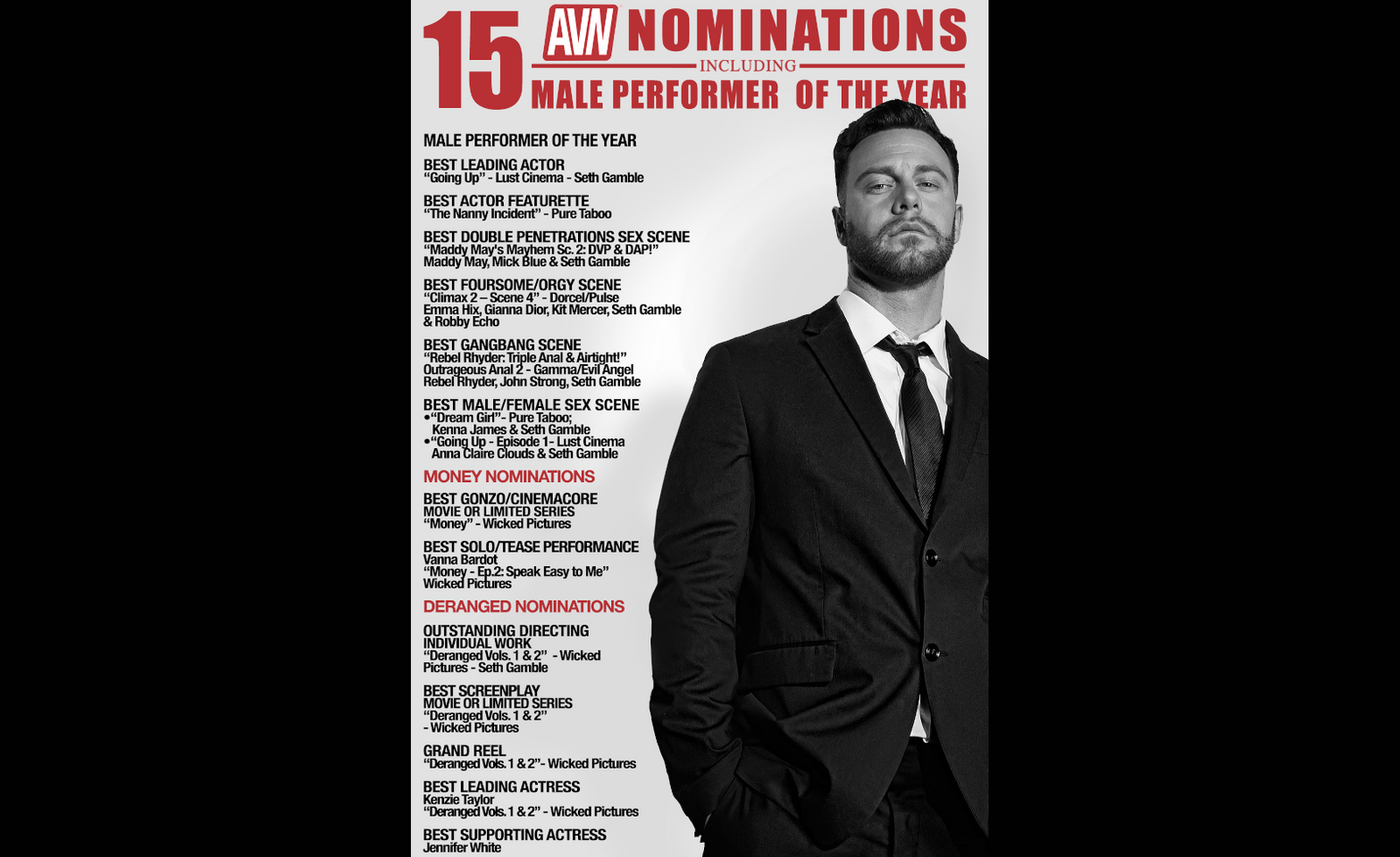 Seth Gamble Receives 15 Nominations for 2023 AVN Awards