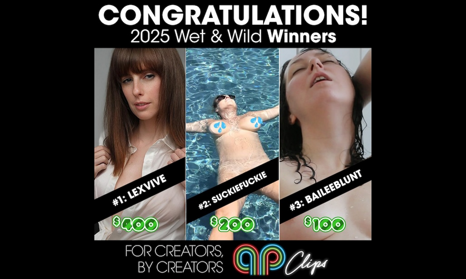 APClips Celebrates Winners of June’s ‘Wet & Wild’ Contest