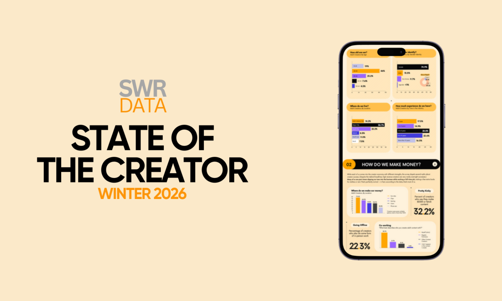 SWR Data Announces $8,000 Donations to Advocacy Groups