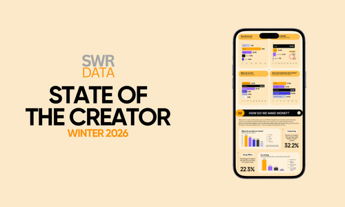 SWR Data Announces $8,000 Donations to Advocacy Groups