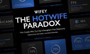 Couples Are Divided Over Hotwifing, A New Study Says