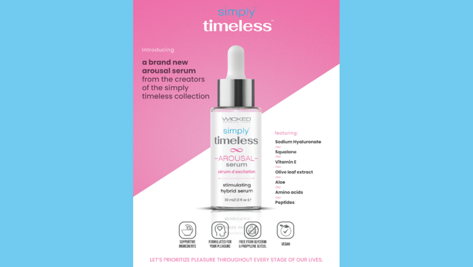Wicked Sensual Care Launches Simply Timeless Arousal Serum
