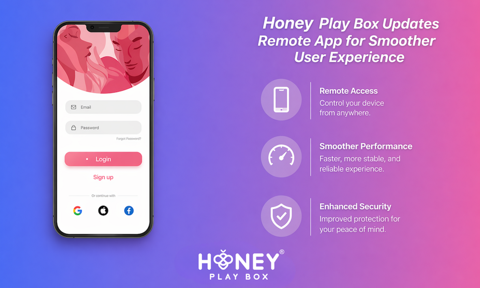Sexual Health AI, Social Media Added to the Honey Play Box App