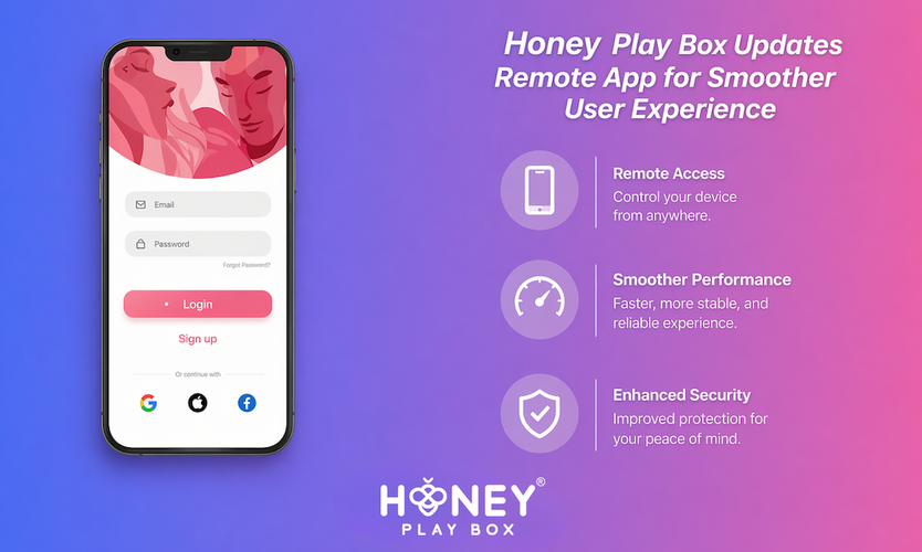 Sexual Health AI, Social Media Added to the Honey Play Box App
