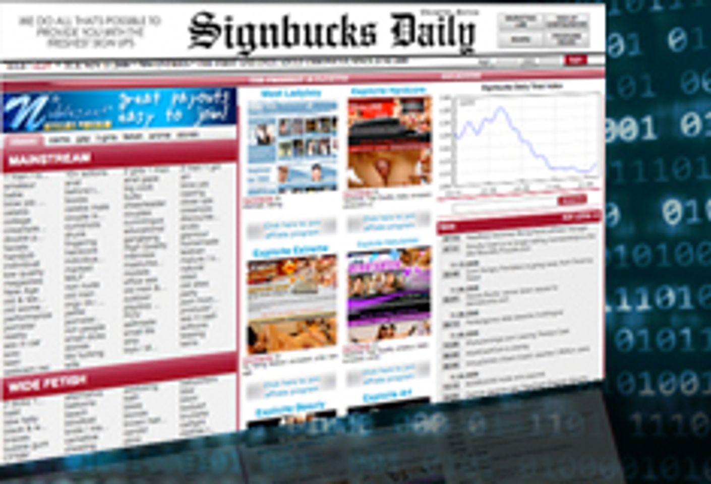 Signbucks Daily Launches Adult Affiliate Program Data Server