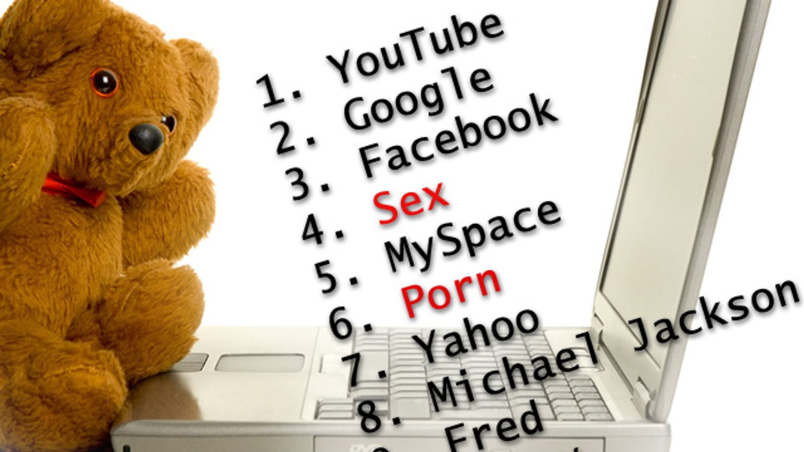 Kids' Top 100 Search Terms for 2009 Include ‘Sex,’ ‘Porn’