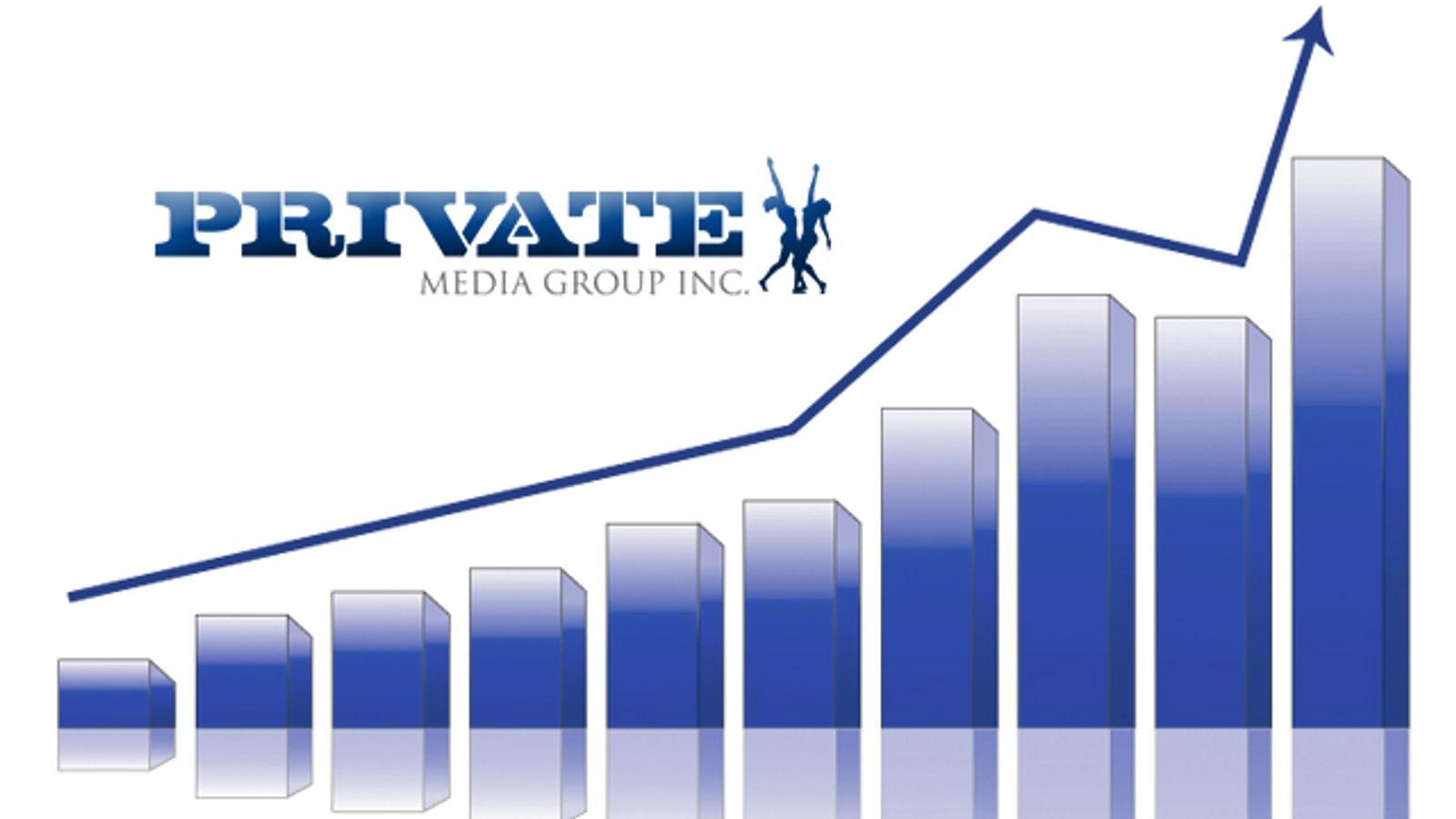 Private Reports Year-to-Year Gains on Internet Sales