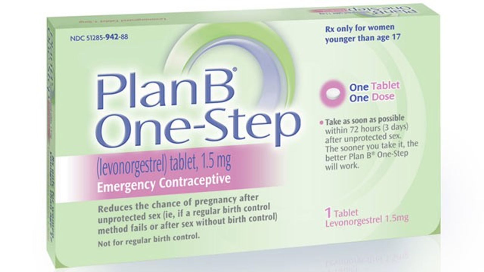 Good News: NY Judge Won't Delay Making Plan B Available for All