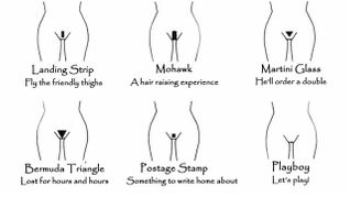 Is Pubic Hair Making a Comeback with Women?