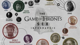 'Game of Thrones' Has a Sex Infographic