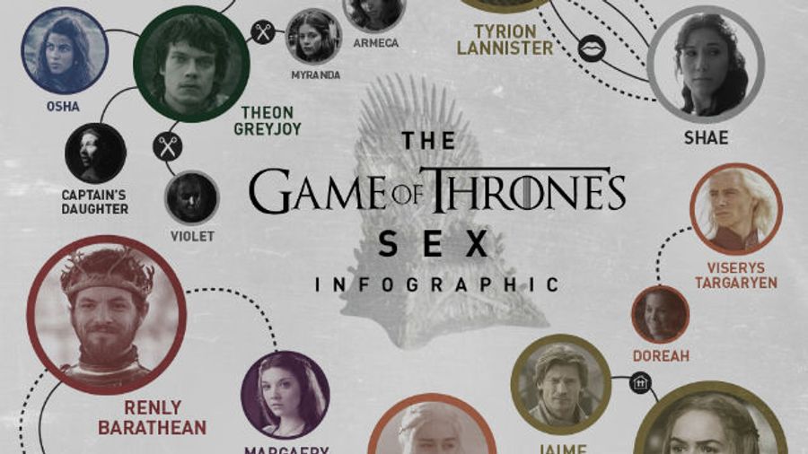 'Game of Thrones' Has a Sex Infographic