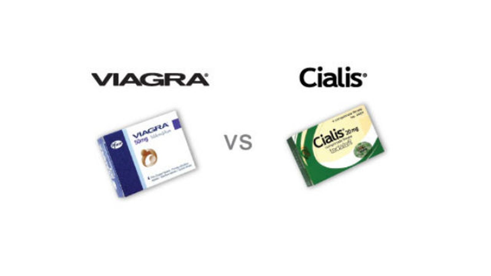 A Tale of Two Pills: Cialis is Much More Popular Than Viagra