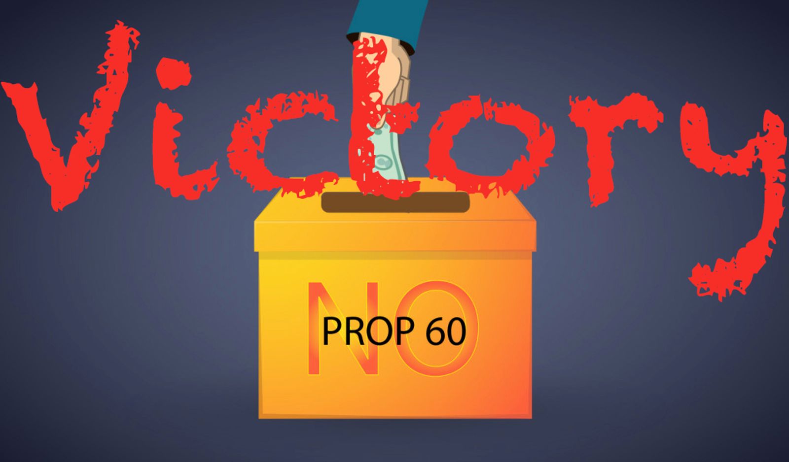 Prop 60 Has Been Defeated!