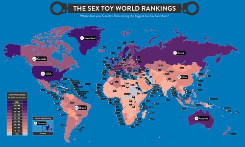 U.S. Near Top  of Sex Toy World Rankings