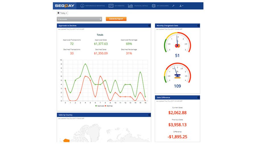 SegPay Launches New Merchant Portal 