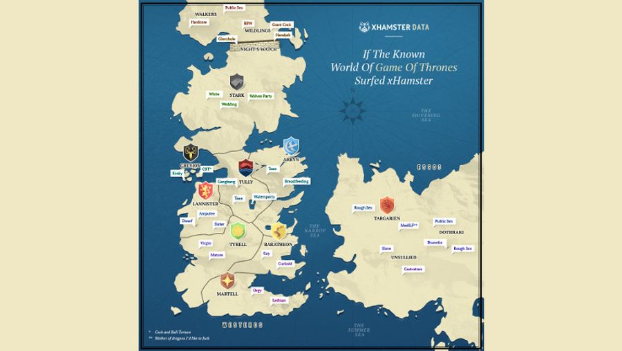 XHamster Reveals Top Search Terms for Westeros, Essos