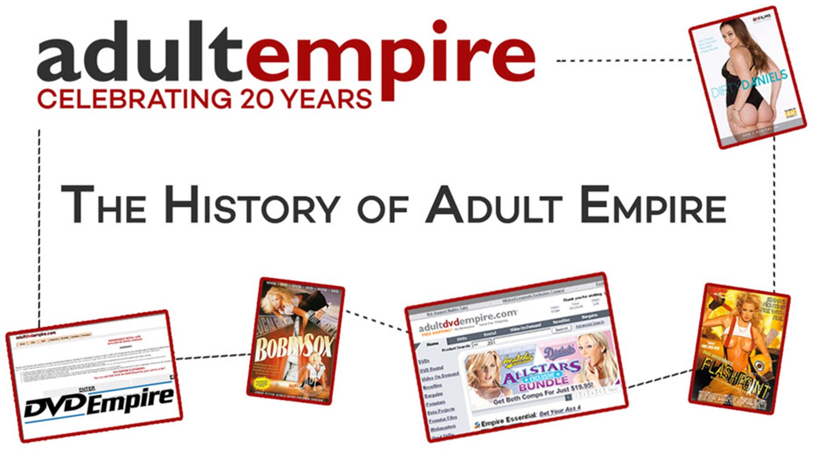 Adult Empire's First 20 Years Celebrated In YouTube Video