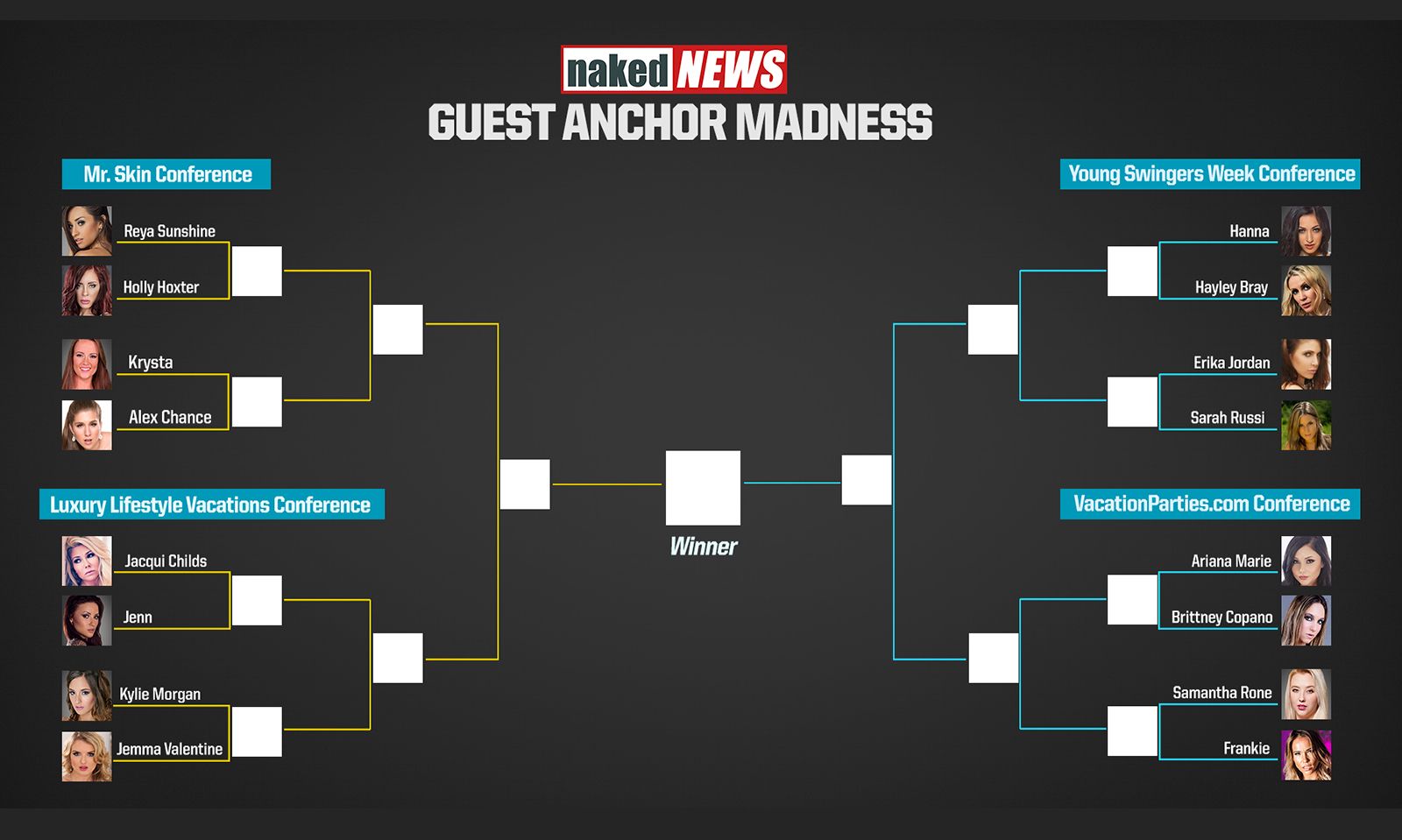 Naked News Opens Up Voting for ‘Guest Anchor Madness’ Tournament