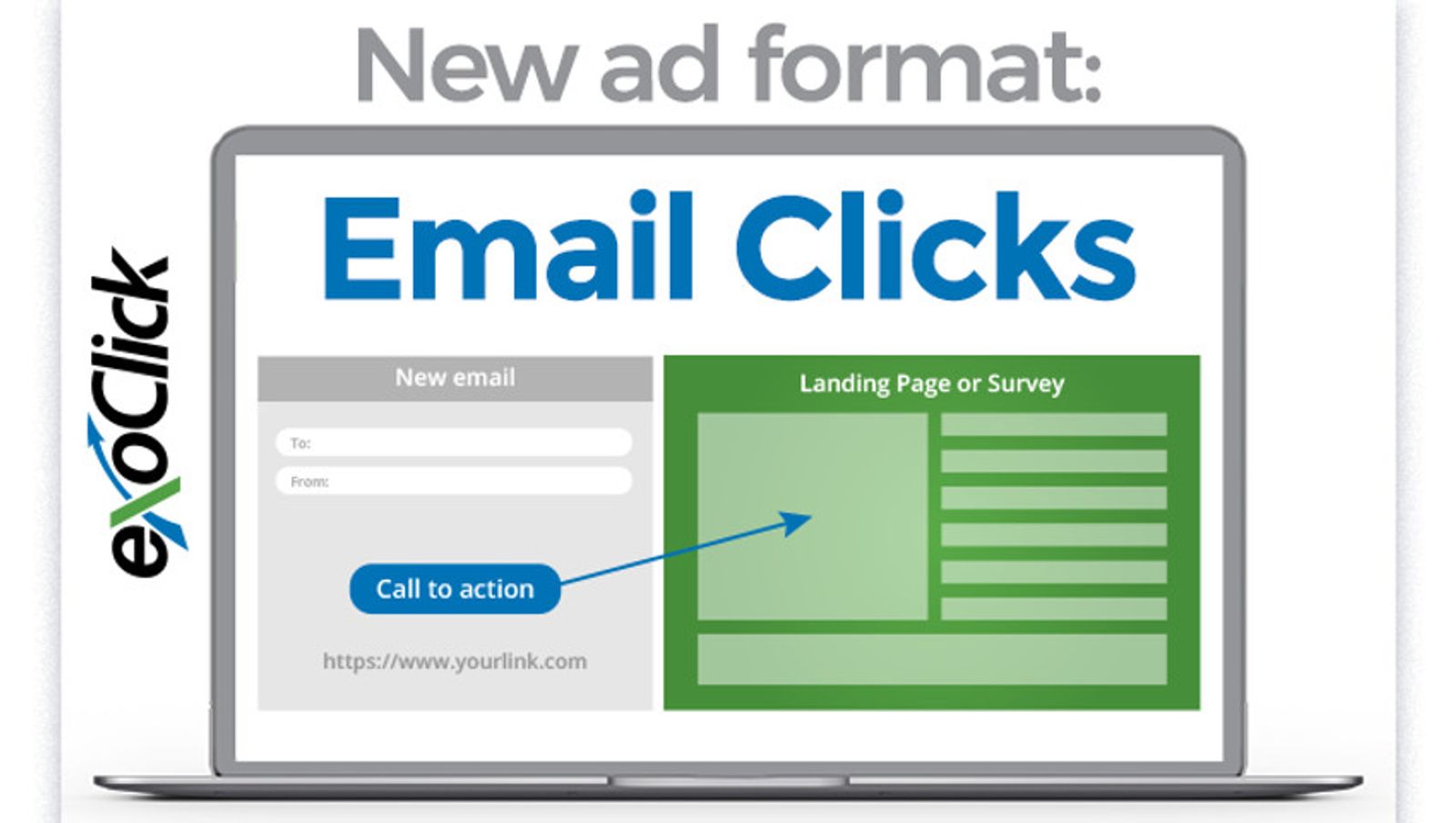 ExoClick Launches Email Clicks as Ad Format
