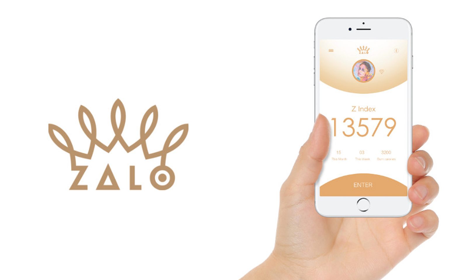 Zalo USA’s App, Survey Results Featured in Daily Mail