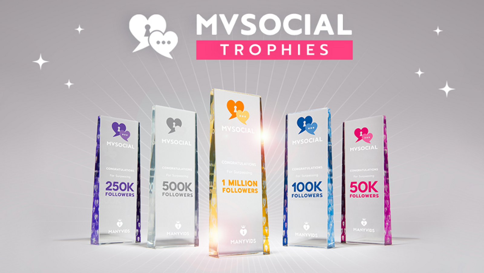 ManyVids to Offer MV Social Trophies for Follower Milestones