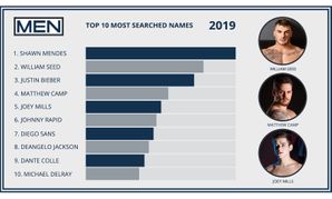 'Shawn Mendes' Is 2019's Most Searched Term On Men.com