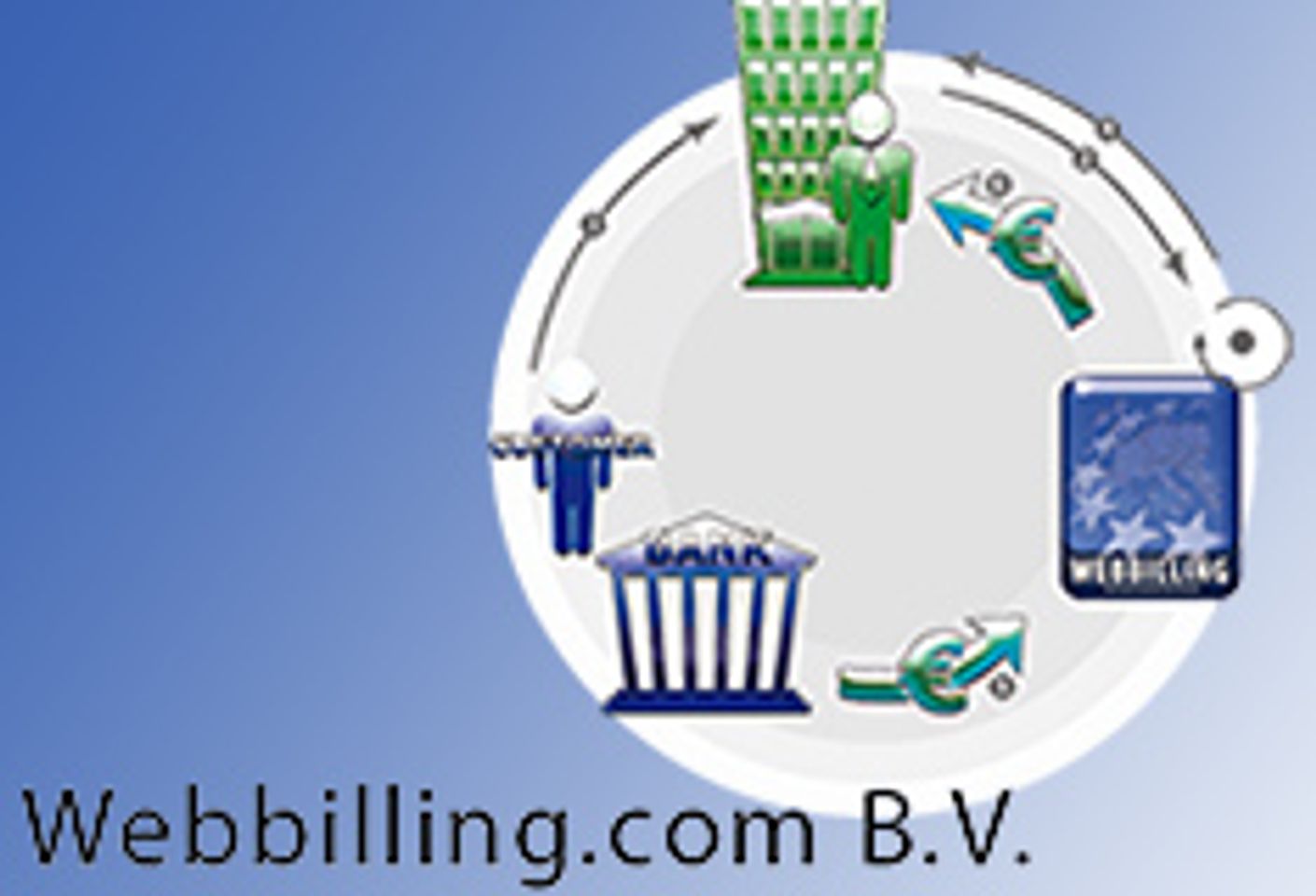 Webbilling Offers European Direct-Debit Solution