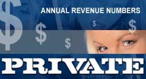 Private Posts Record Annual Revenue Numbers