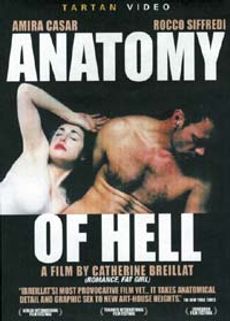 Anatomy of Hell