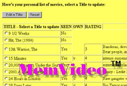 Movie-Tracking Service For Wireless Webbies: MemVideo
