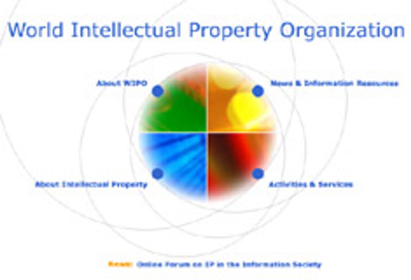 WIPO Recommends Uniform Mechanism to Regulate Domain Name Registrations With Introduction of New gTLDs