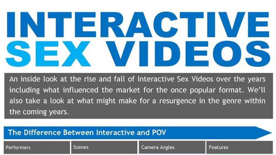 Interactive Sex Videos Infographic Released