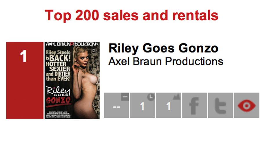 Axel Braun's 'Riley Goes Gonzo' Hits No. 1