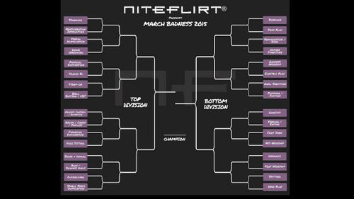 NiteFlirt Announces March Badness BDSM Fetish Tournament