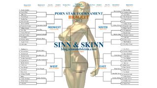 Sinn & Skinn Hosts Porn Star March Madness Tourney