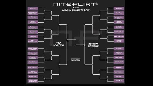 NiteFlirt March Badness Announces The Frisky Four