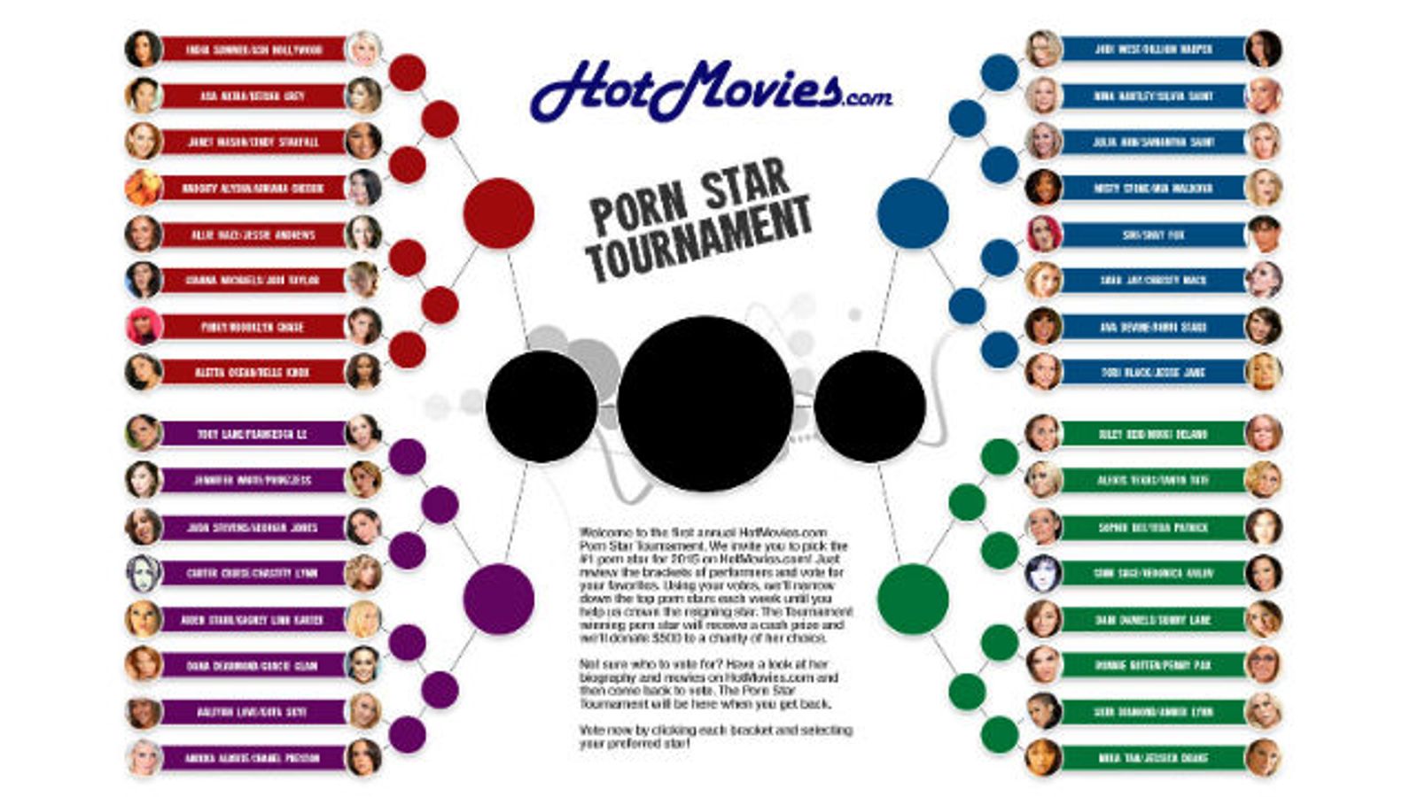 HotMovies.com Porn Star Bracket Promo for Charity Enters Round Two