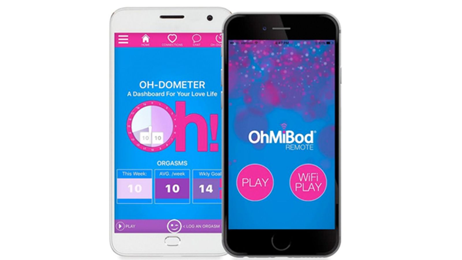 OhMiBod Remote Updated with ‘Oh-Dometer,’ Dashboard For Love Life