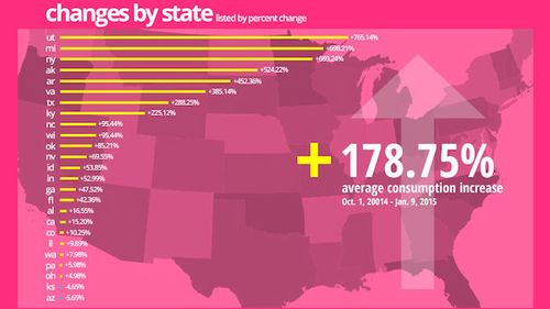 GameLink: Holidays Create Rise in Sales of Incest-Themed Porn