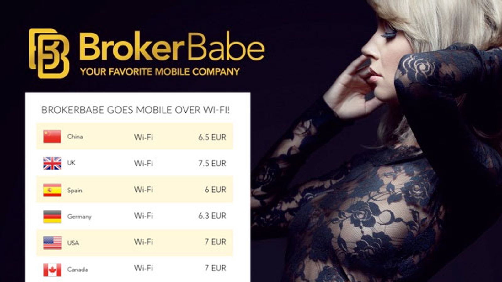 Brokerbabe.com Now Converts Over Wi-Fi To Cover Mobile Traffic