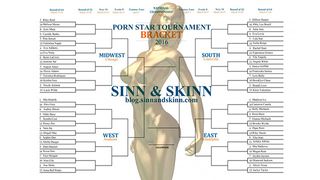 Sinn & Skinn Hosts 2nd Annual Porn Star March Madness Tournament