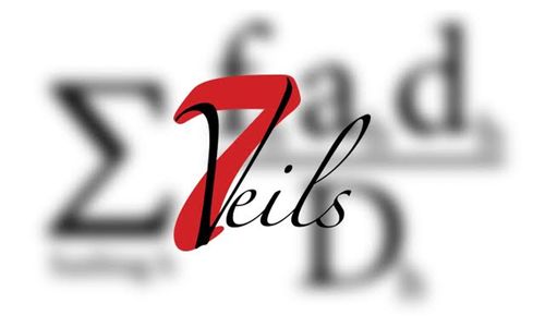 7Veils’ FAD Algorithm Dramatically Improves CTRs